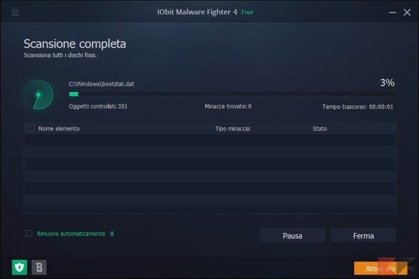 Iobit Malware Fighter Pro Trial