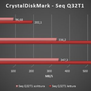 CrystalDiskMark1