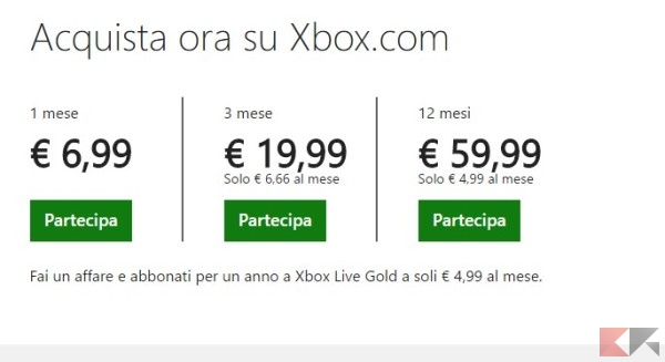 Xbox Live Gold prezzi ufficiali