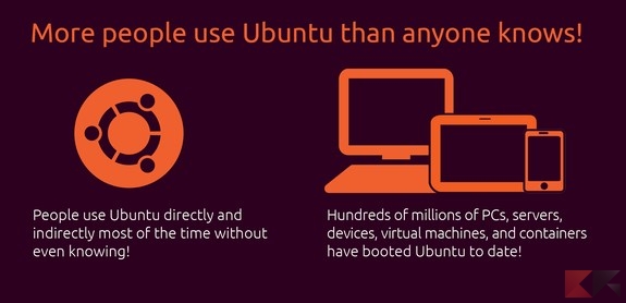 ubuntu infografica