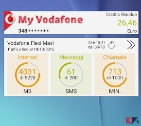 My Vodafone Italia widget