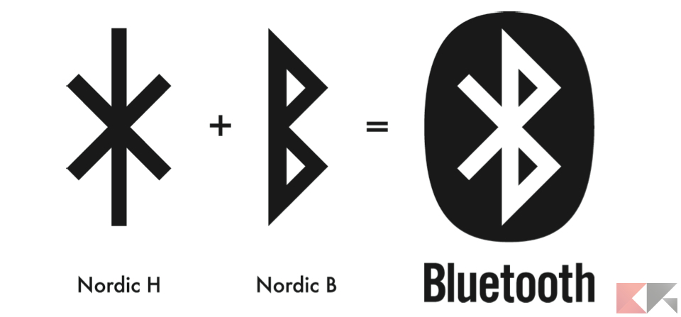 bluetooth-rune