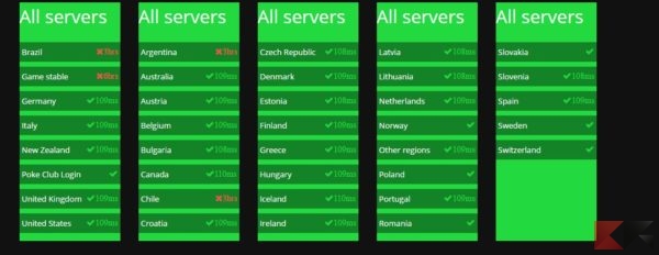 mmo-server-status