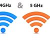 Wi Fi 24 GHz e 5 GHz