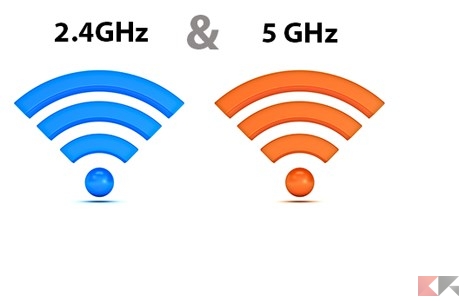 Wi-Fi 2,4 GHz e 5 GHz