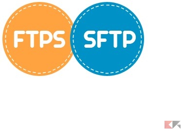 SFTP e FTPS