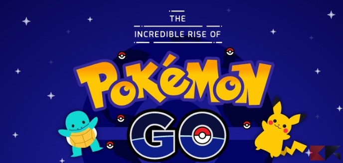 pokemon go info