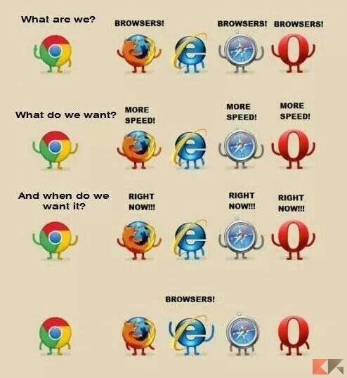 browser Internet lento