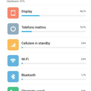 Confronto Xiaomi Mi 5 OnePlus 3T
