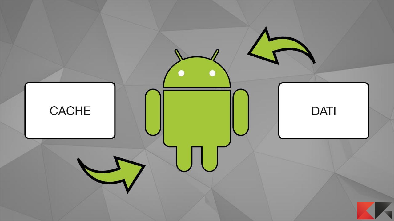 Differenza cache dati Android