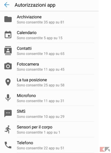 Autorizzazioni App Android