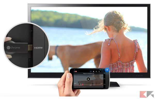 Chromecast TV Smartphone tablet