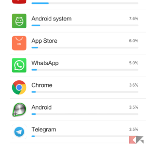 Xiaomi Mi 8 battery batteria
