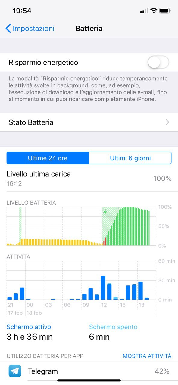 Come non rovinare la batteria dell'iPhone - Livello batteria
