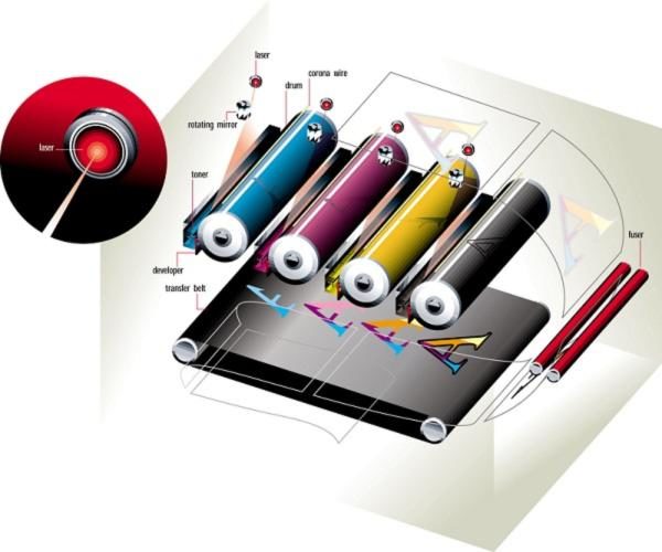 stampante laser a colori