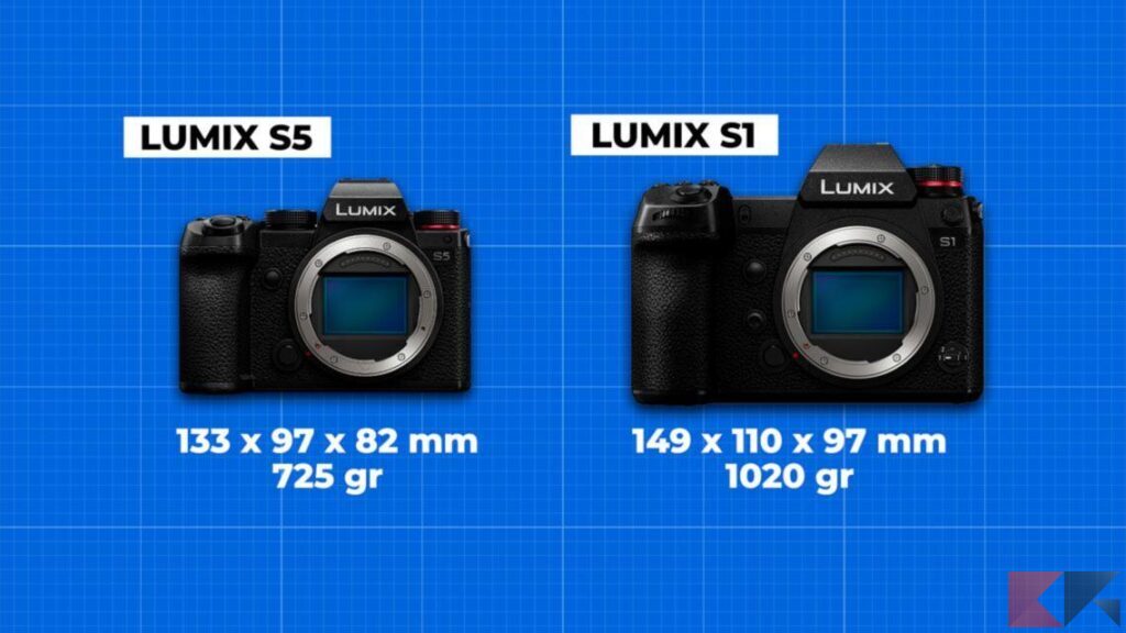 confronto Panasonic Lumix S5 e Lumix S1